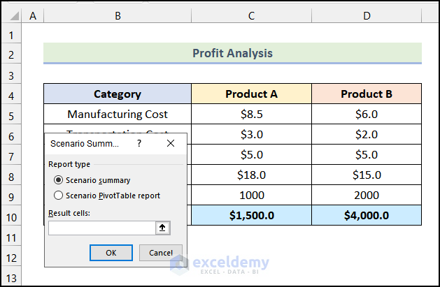 Constructing a Scenario PivotTable Summary Report in Excel
