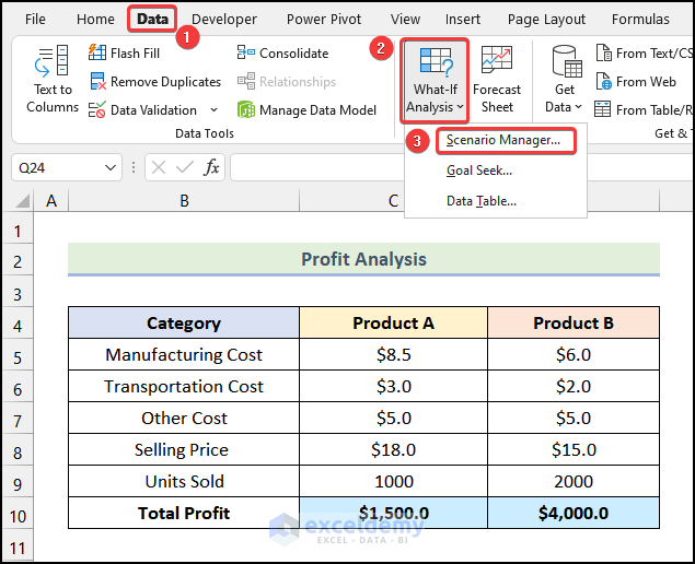 Creating a Default Scenario Summary Report in Excel