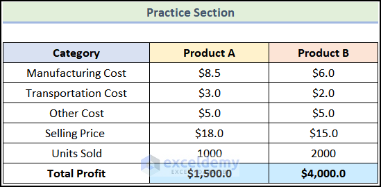 practice section to how to create a scenario summary report in excel