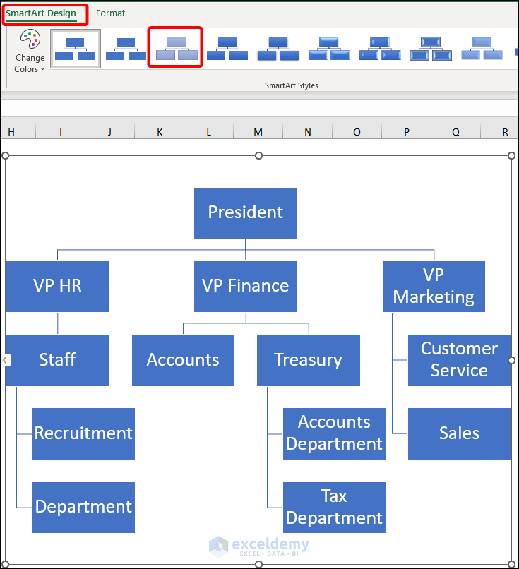 How to Format an Organizational Chart in Excel