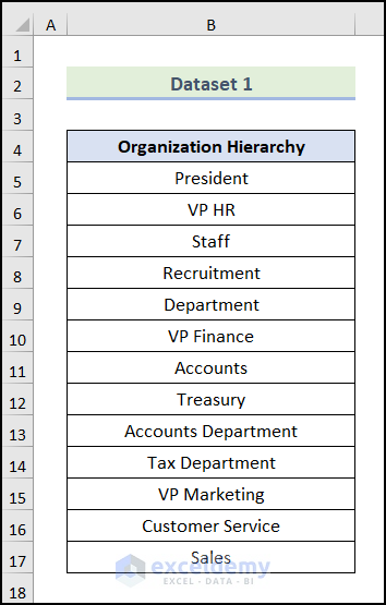 how to create an organizational chart in excel from a list