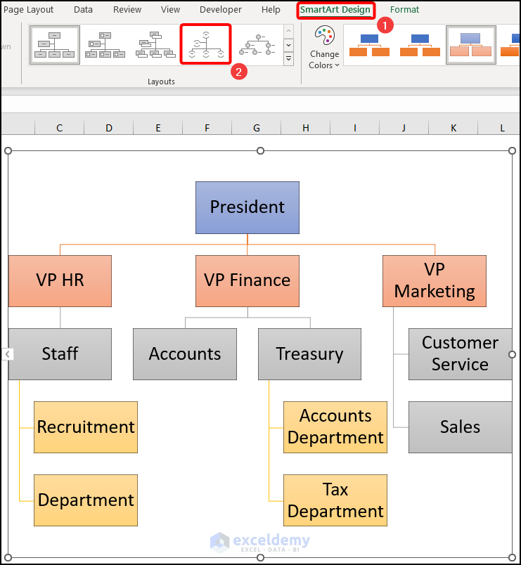 Formatting Layout of an Organization Chart