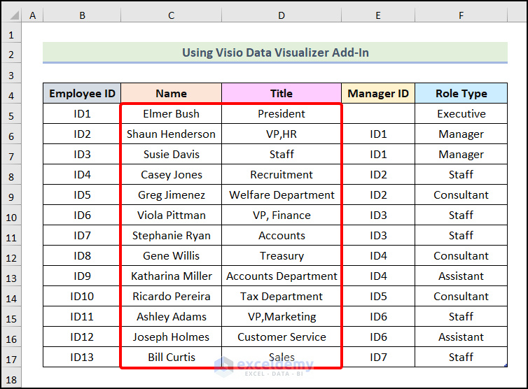 editing Name and Title to create an organizational chart in excel