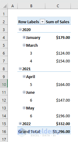 how to create date hierarchy in excel pivot table
