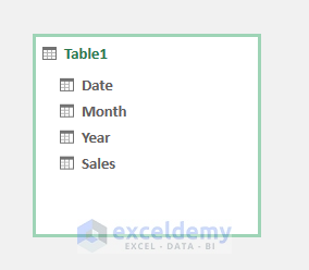 how to create date hierarchy in excel pivot table
