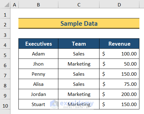 how to create hierarchy in excel