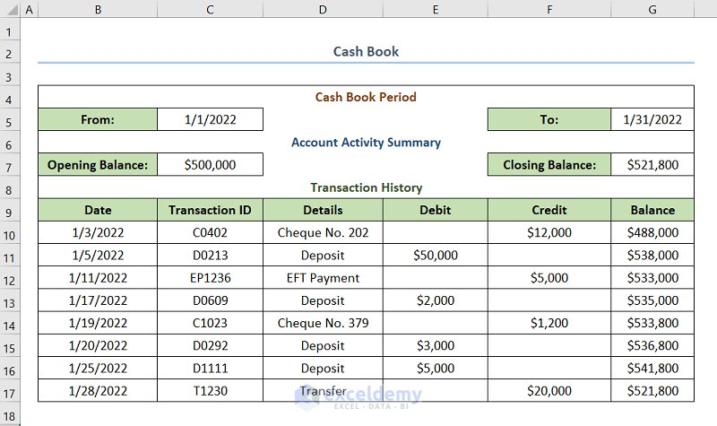 5 Steps to Do Bank Reconciliation in Excel