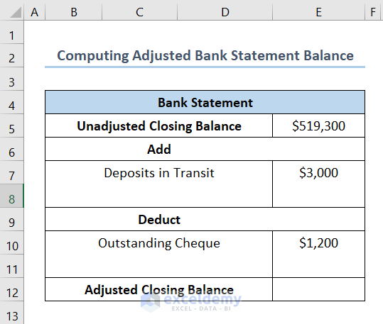 Compute Adjusted Bank Statement Balance