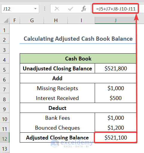 Calculate Adjusted Cash Book Balance in Excel
