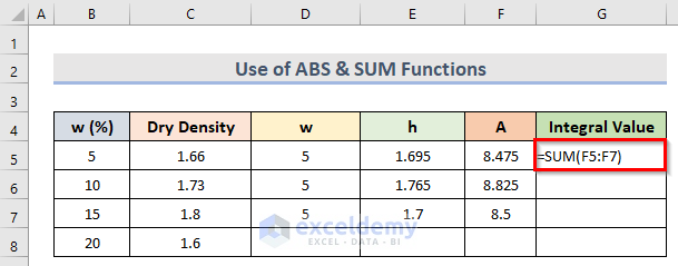 Integration of Large Data Sets Using ABS & SUM Functions in Excel