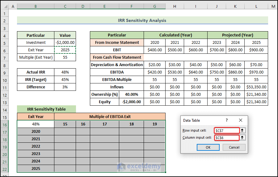input in Data table dialog box