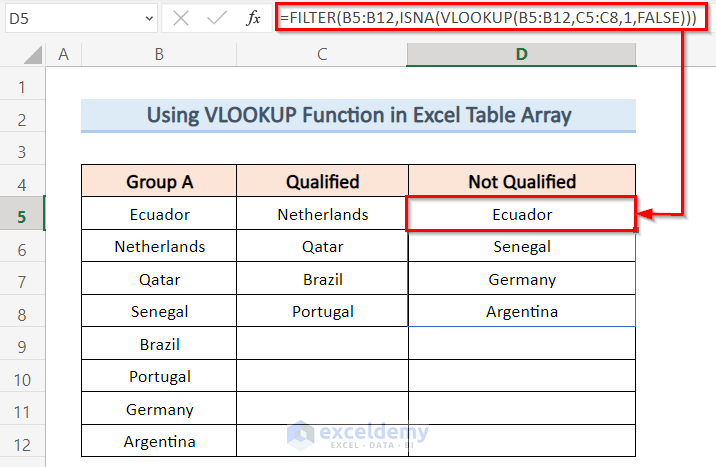 Suitable Ways to Edit Table Array in Excel