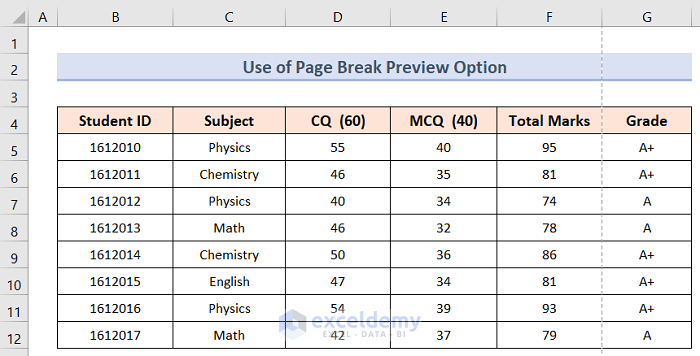 Suitable Ways to Extend Print Area in Excel