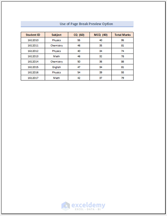 Suitable Ways to Extend Print Area in Excel
