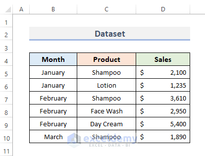 group and summarize in excel