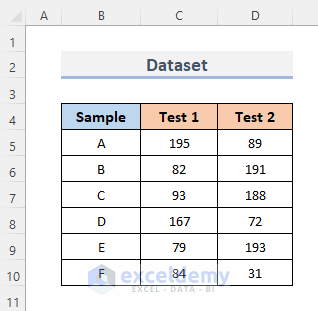 how to include standard deviation in radar chart excel