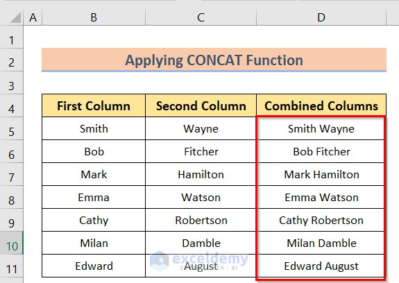 Final Result of Joining Two Columns in Excel