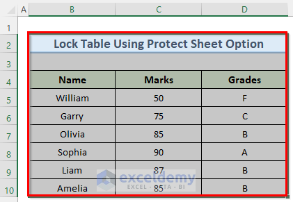 How to Lock Table Data Using Protect Sheet Option in Excel