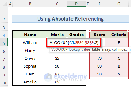 Using Absolute Referencing in VLOOKUP Function to Lock Table Array in Excel