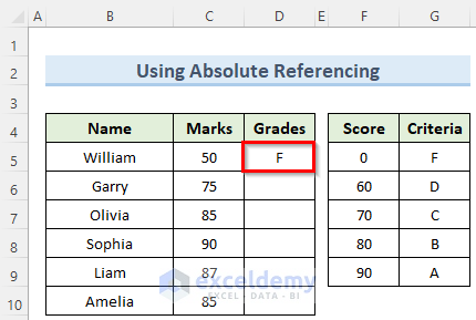Using Absolute Referencing in VLOOKUP Function to Lock Table Array in Excel