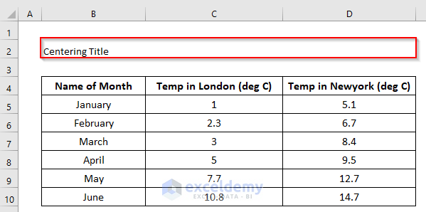 how to make a title in excel, centering title