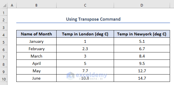 transpose command