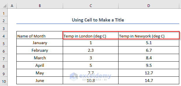 how to make a title in excel using cell