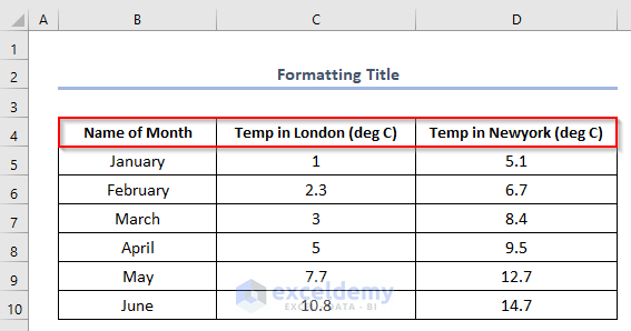 how to make a title in excel, formatting title