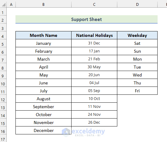 how to make automated attendance sheet in excel Constructing Support Sheet