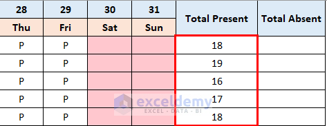 how to make automated attendance sheet in excel Using COUNTIF Function