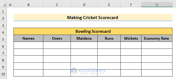 Procedures to Make Cricket Scorecard