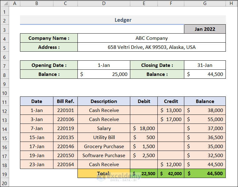 how-to-make-a-ledger-in-excel-with-easy-steps-exceldemy