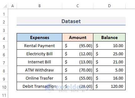 make negative accounting numbers red in excel