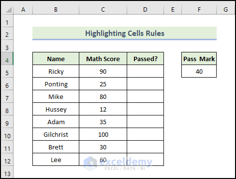 Highlighting Cells Rules to Make Yes Green and No Red in Excel