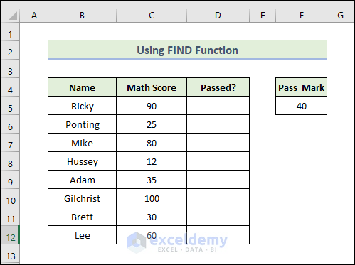 Using FIND Function to Make Yes Green and No Red in Excel