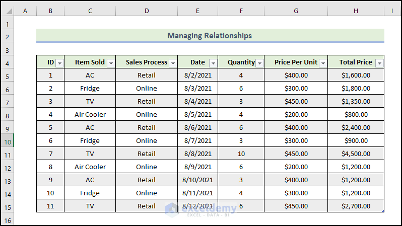 Prepare dataset to Manage Relationships in Excel