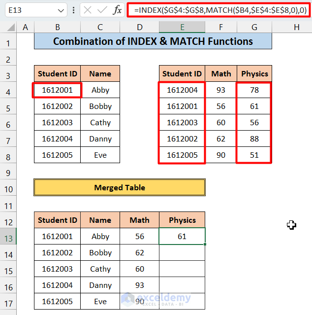 Use Combination of INDEX & MATCH Functions to Merge Datasets in Excel