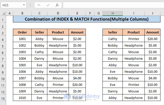 Use Combination of INDEX & MATCH Functions to Merge Datasets in Excel.