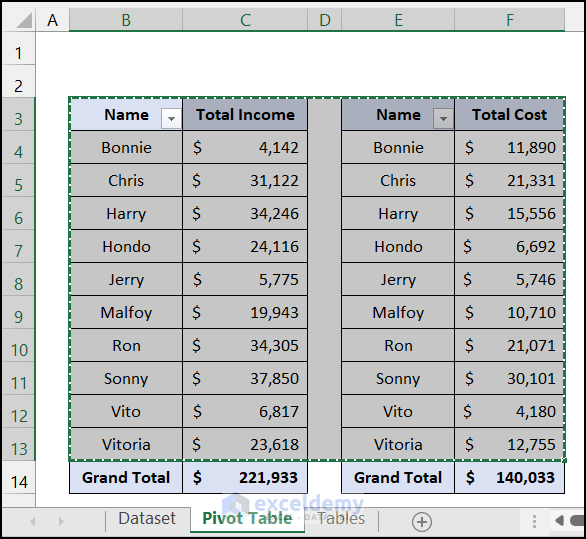 Copy Both Pivot Table to Combine Them