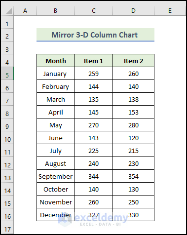 Mirror 3-D Column Chart in Excel