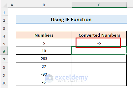 Methods to Put a Negative Number
