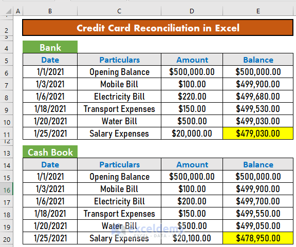 how to reconcile credit card statements in excel