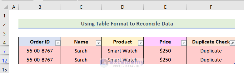 how to reconcile data in excel Using Table Format to Reconcile Data in Excel