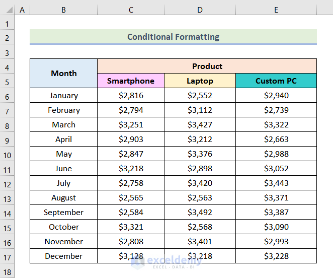 how to reduce excel file size without deleting data Deleting Conditional Formatting and Other Formats