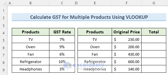 Calculate GST for Multiple Products Using VLOOKUP in Excel to Find Total Amount