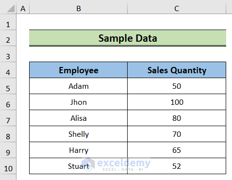 how to rename column in excel