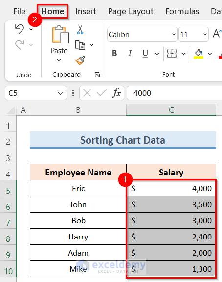 Sorting Chart Data to Reverse Axis Order in Excel