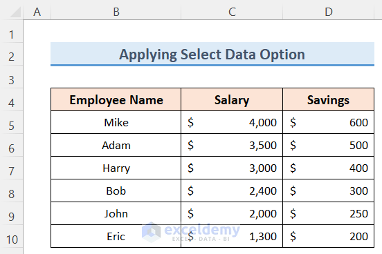 Applying Select Data Option to Reverse Axis Order in Excel
