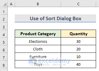 how to reverse order of data in excel
