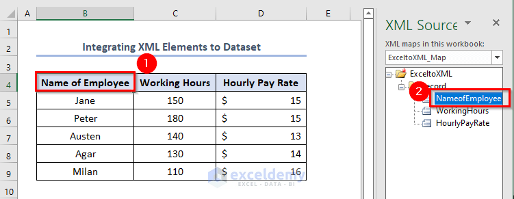 Integrating XML Elements into Existing Dataset